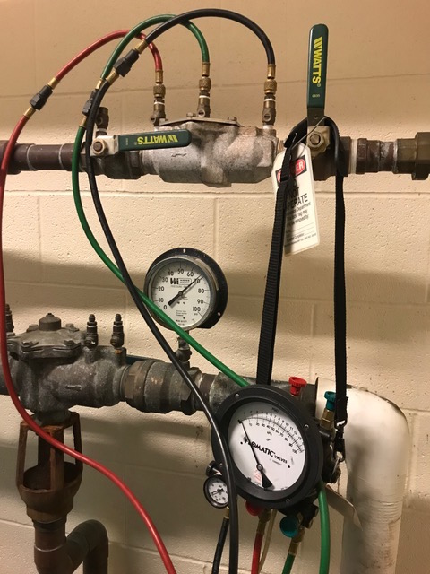 Backflow Prevention Testing